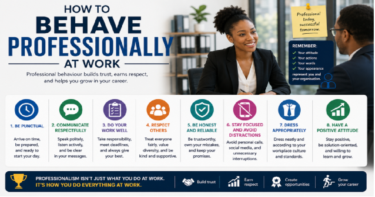 Working Proffessional How to Behave Professionally at Work | Employment Echo