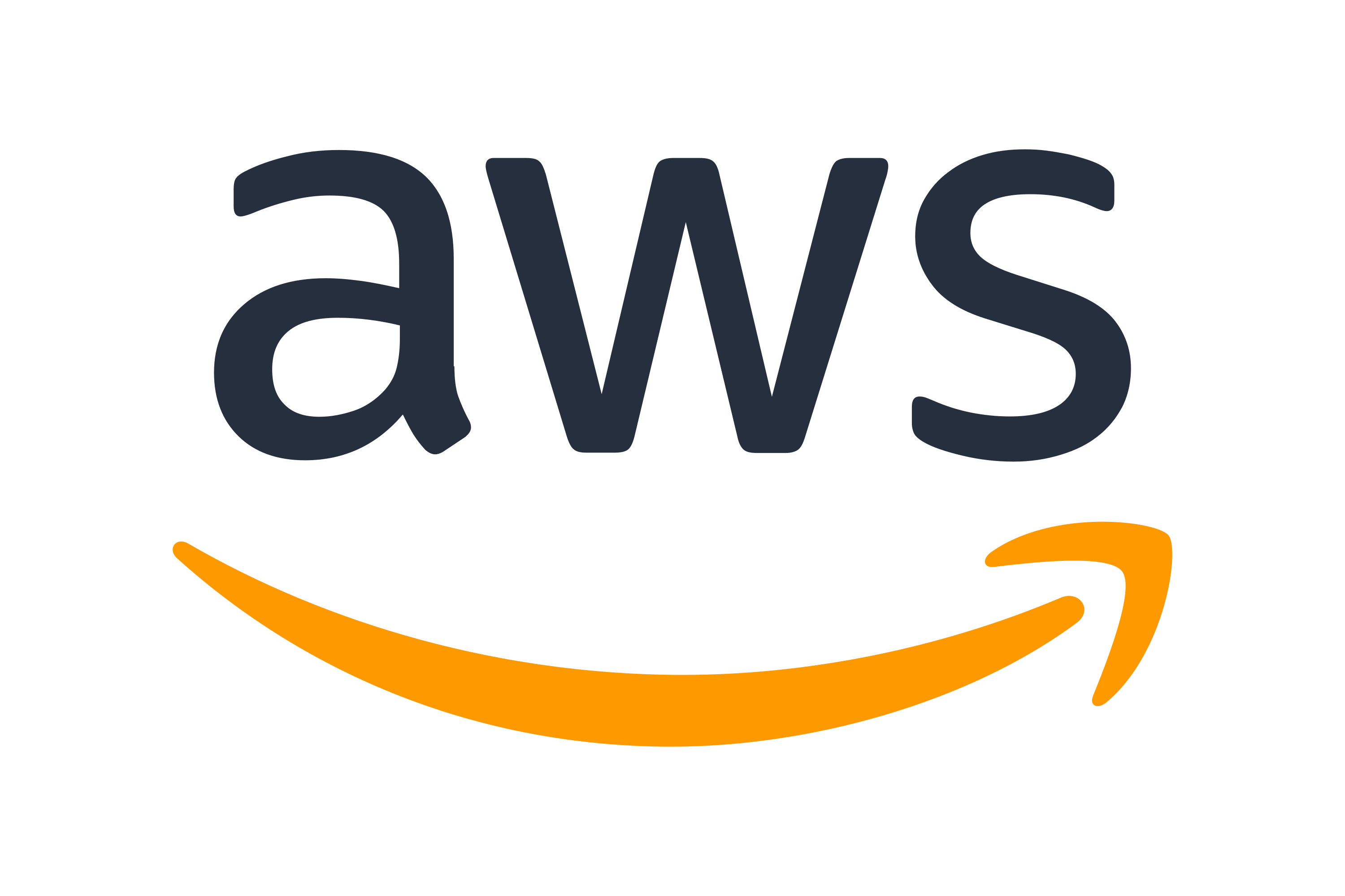 Amazon Web Services South Africa Pvt Ltd logo